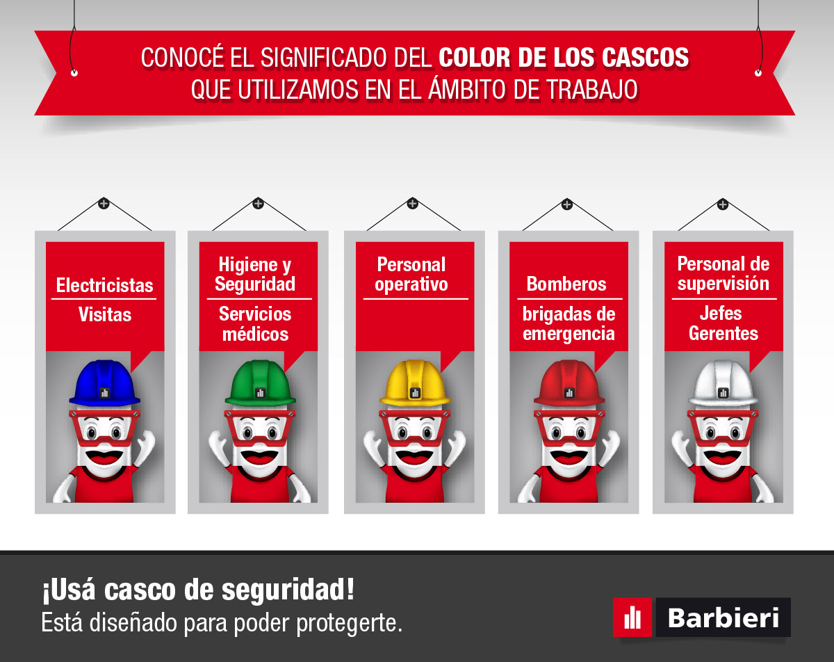 Color De Los Cascos En La Construcción: ¿qué Significa Cada Uno?